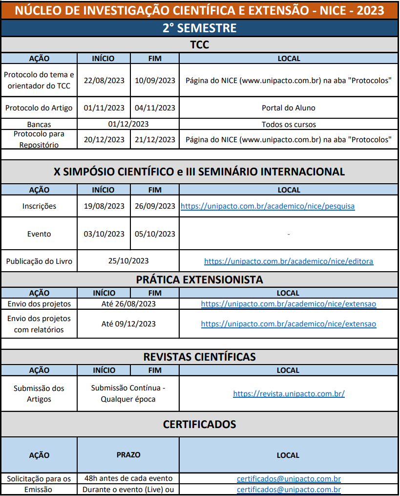 Calendário